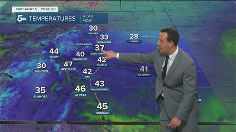 High fire danger today with snow overnight