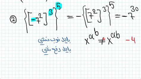 انیس د عددي الجبر زده کړه 11 Youtube