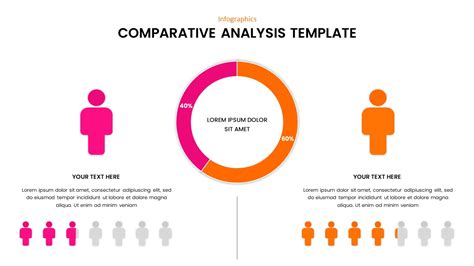 Comparative Analysis Template For Powerpoint Slidebazaar