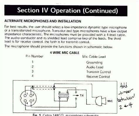 Cb Radio Wiring Diagram Dosustainable