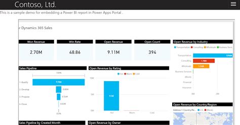 365 Without Code A Power Platform D365 Blog Power BI With Power Apps