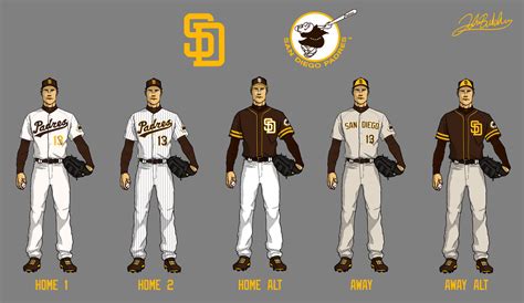 Modern mock-ups of Padres uniforms in retro colors - Gaslamp Ball