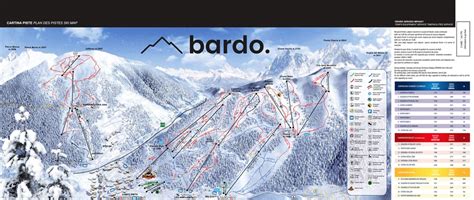 Ski resort Bardonecchia