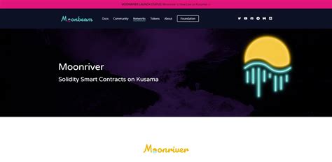 Moonriver Movr Price Prediction 2023 2024 Will Movr Hit 1000