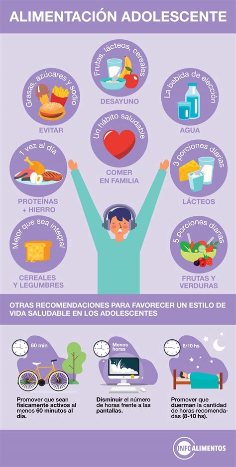 Cómo promover la alimentación saludable en los adolescentes