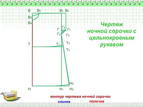 Моделирование ночной сорочки - презентация онлайн