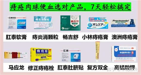 痔疮产品测评：痔疮肉球便血选对产品，7天轻松搞定 知乎