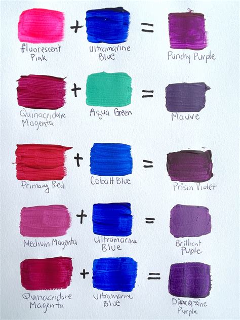 How To Make Purple Color Mixes For Vibrant Shades