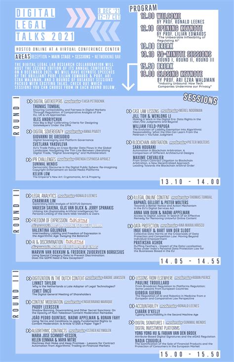 digital legal talks 2021 – Digital Legal Lab