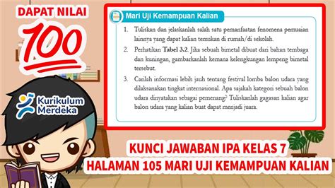 Kunci Jawaban IPA Kelas 7 Halaman 105 Kurikulum Merdeka YouTube