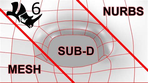 2020 11 LTH Tutorials Using SubD For Mesh To Nurbs Conversion In