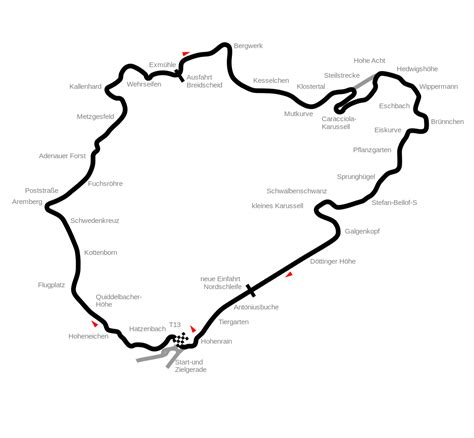 File Circuit Nürburgring 2013 Nordschleife svg Wikipedia