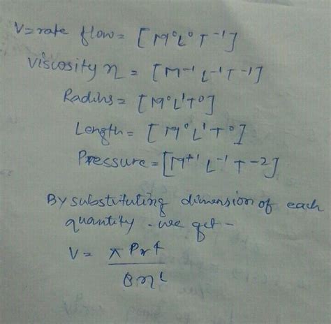 A Dimensionally Consistent Relation For The Volume V Of A Liquid Of