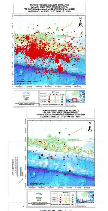 RRI Co Id Sepanjang Tahun 2023 Jawa Timur Diguncang 5086 Gempa Bumi