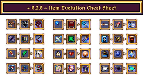 Vampire Survivors Item Evolution Cheat Sheet (Version 0.3.0)