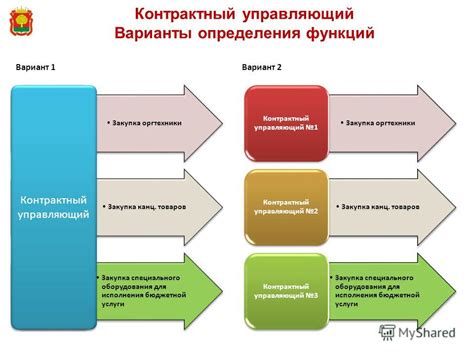Презентация на тему: "Мероприятия, направленные на повышение ...