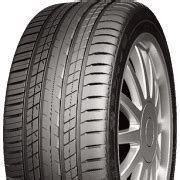 RoadX RXQuest SU01 tyres - Reviews and prices | TyresAddict