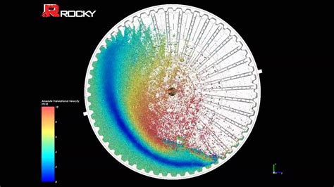 Rocky Dem Sag Mill Simulation Youtube