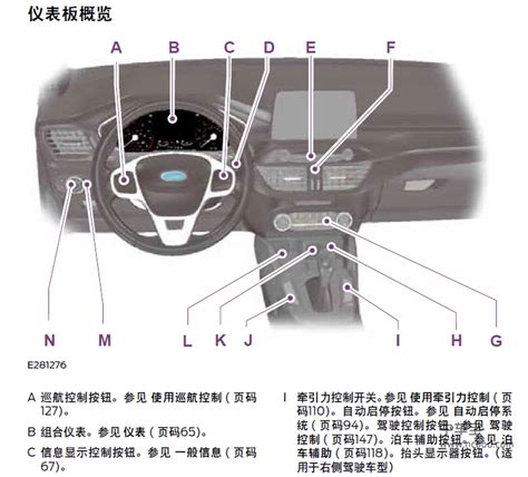 2020款福特福克斯用户使用手册产品使用说明书pdf电子版下载 牛车宝