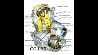 Motorcycle Engine Parts And Their Functions