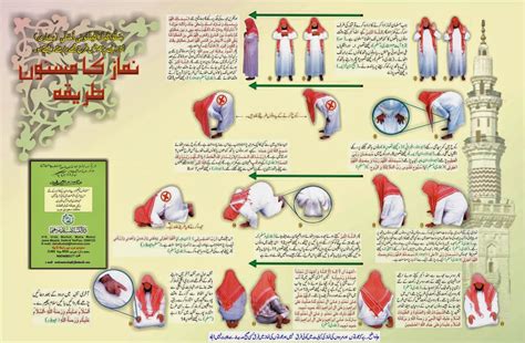Namaz Ka Naksha Sharai Faraize Wajibati Namaz Sunnate