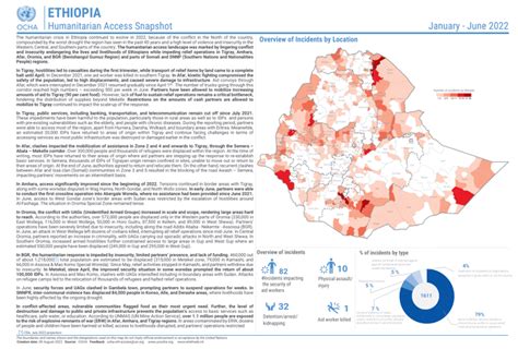 Ethiopia Humanitarian Access Snapshot January June 2022 Ocha