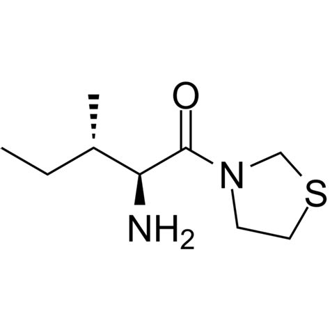 P32/98 | DPP4 Inhibitor | MedChemExpress