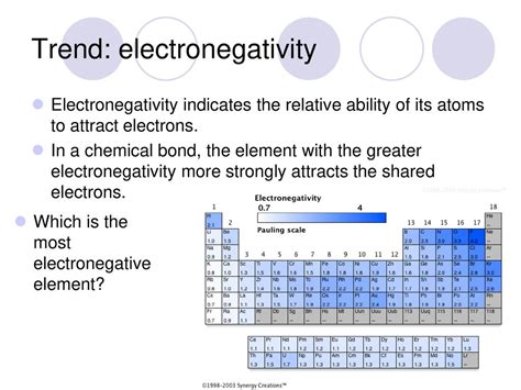 Periodic Trends For Chem Ii Ppt Download