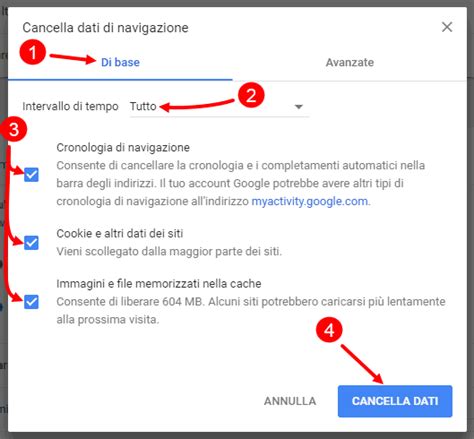 Come Cancellare La Cronologia Di Google Giardiniblog