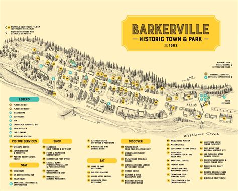 Location Barkerville Historic Town And Park