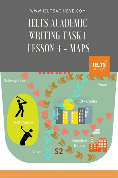 A Poster With The Words Ielts Academy Writing Task 1 Lesson 4 Maps