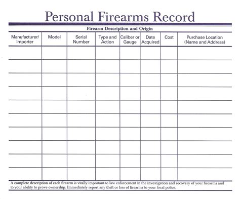 Firearms Inventory Spreadsheet — Db