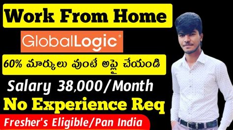 GlobalLogic Latest Jobs 2022 GlobalLogic Recruitment 2022 Work From