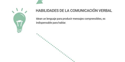 Habilidades Para La Comunicación Oral Infogram