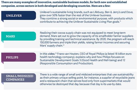 Call To Action Accelerating Sustainable Business Leadership Russell