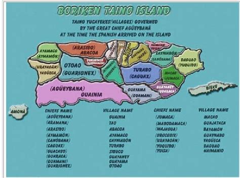 Mapa De Los Caciques Tainos