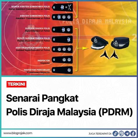 Senarai Pangkat Polis Diraja Malaysia Pdrm