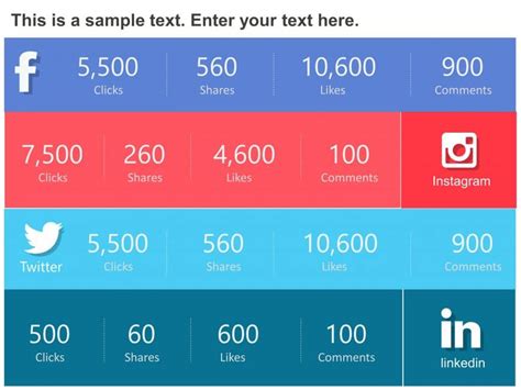 Free Social Media Dashboard Templates For Powerpoint Slideuplift