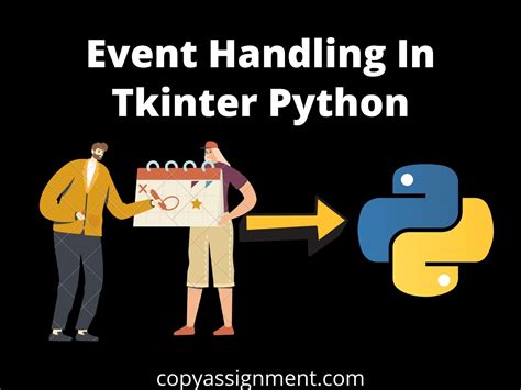 Event Handling In Tkinter Python CopyAssignment