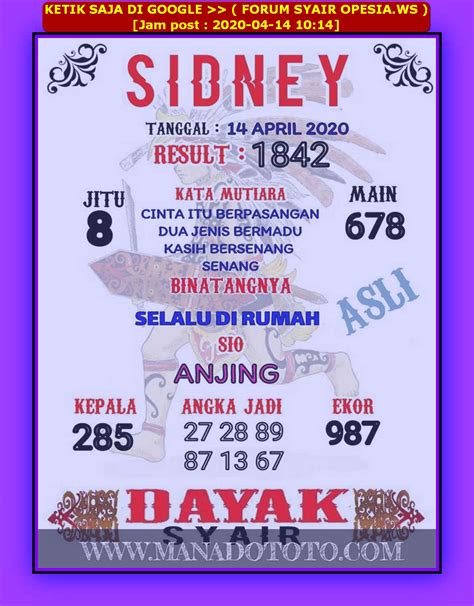 Bocoran Prediksi Syair Sydney April Royal Syair