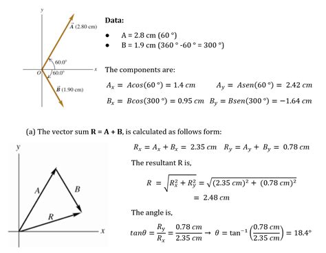 Vector A Is Cm Long And Is Above The X Axis In The First