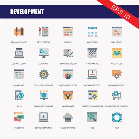 Vector Devops Icons Editable Stroke Software Development And It