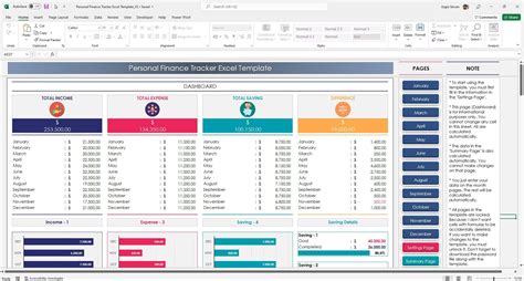 Plantilla de Excel de seguimiento de finanzas personales Etsy México