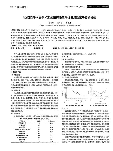 I类切口手术围手术期抗菌药物预防性应用政策干预的成效word文档在线阅读与下载文档网