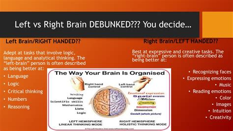 Ppt Psychology Unit 2 The Brain Powerpoint Presentation Free