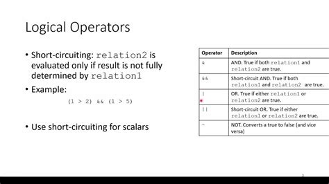 Matlab Logical Operators 12 Youtube