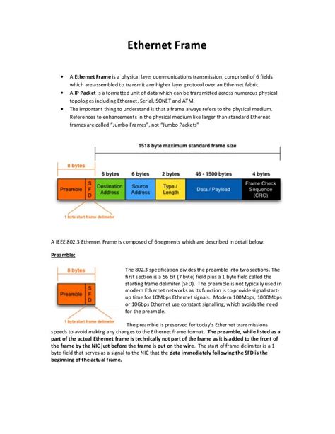 Ethernet Frames Explained