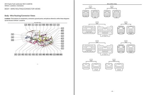 Toyota Landcruiser 2019 V8 57l 3ur Fe Electrical Wiring Diagrams