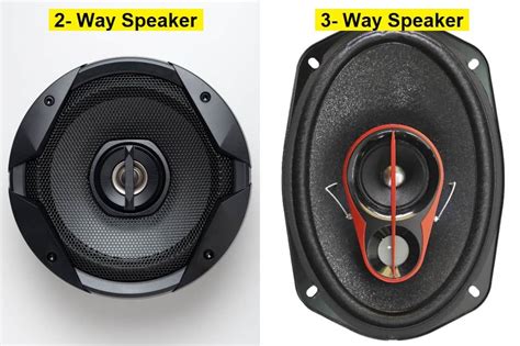 2 Way Vs 3 Way Vs 4 Way Speakers What Are The Differences