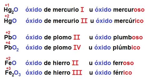 Quimica Primero De Bachillerato Xidos B Sicos